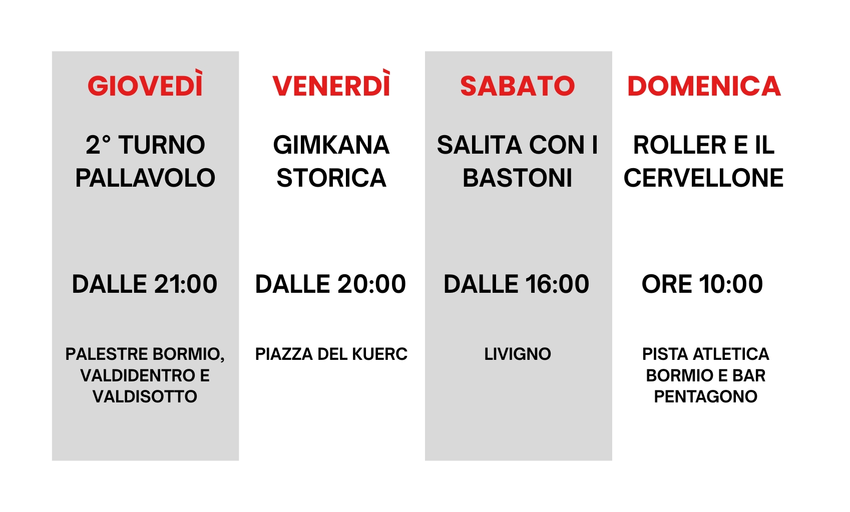 settimana n1